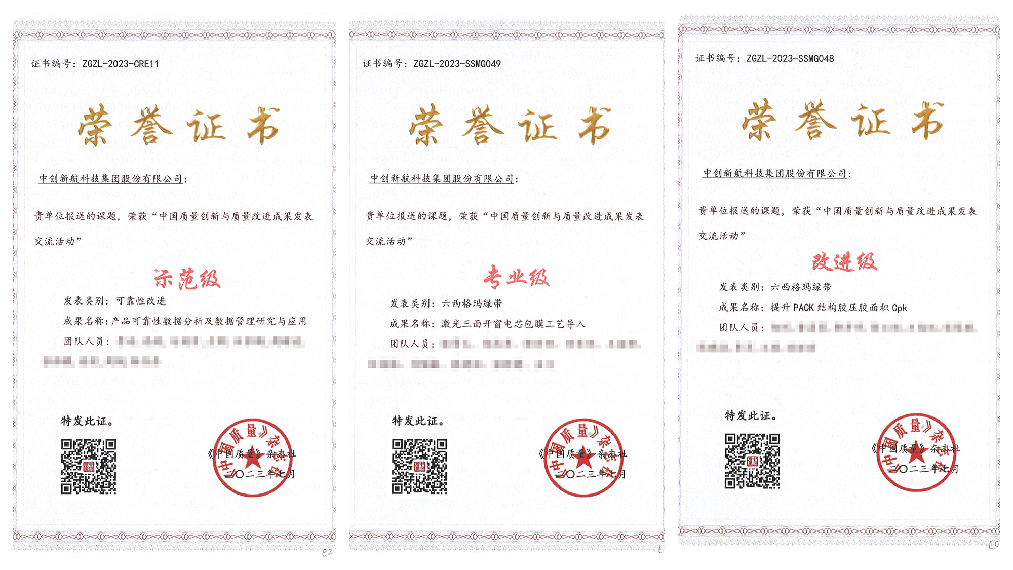 China Quality Association Three Achievement Awards