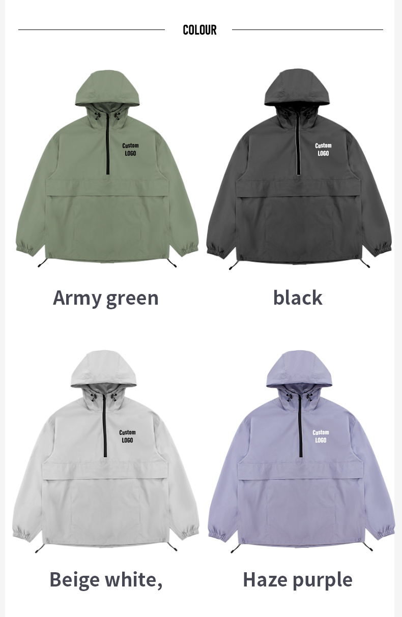 PU Rain Wear Solutions