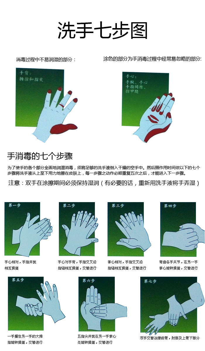 安高特牌