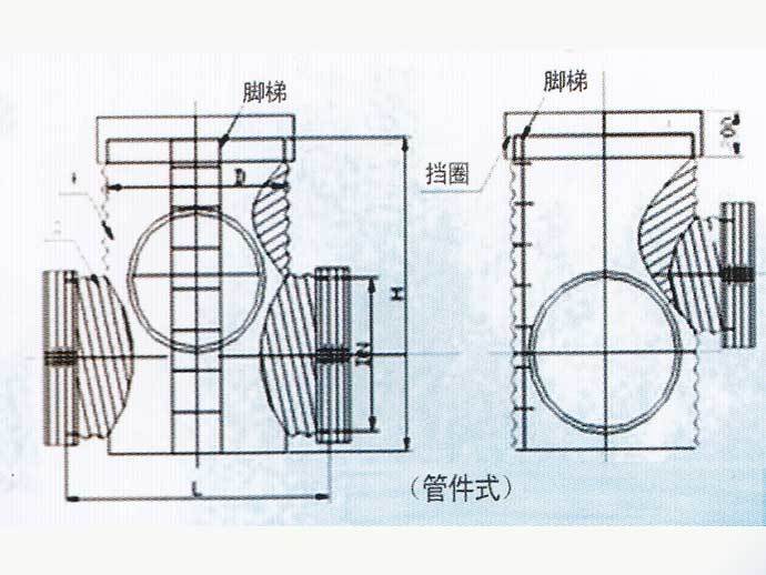 检查井