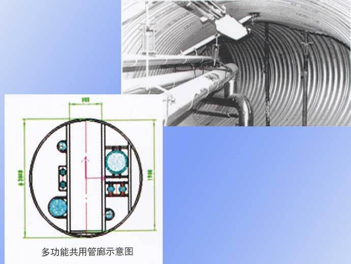 多功能共用管廊