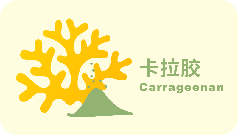 莱檬生物 & 卡拉胶