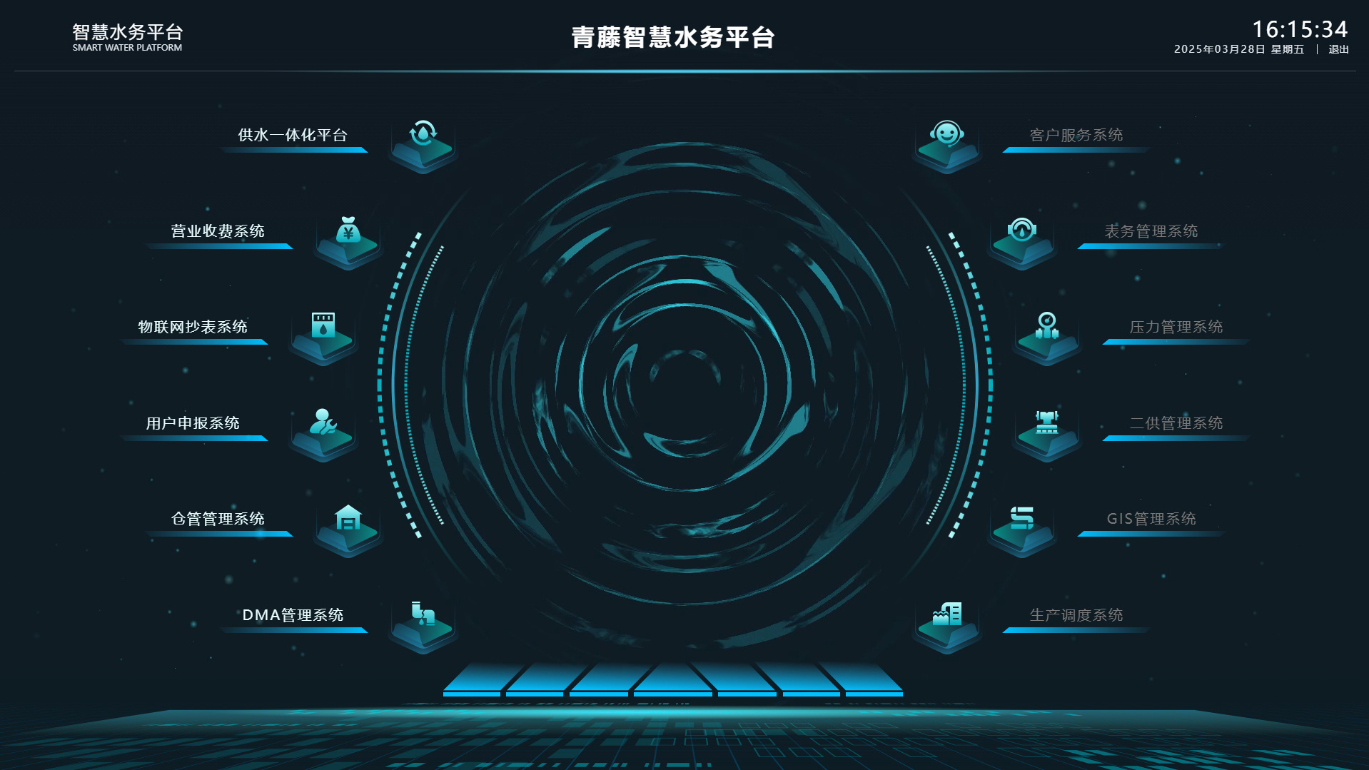 智慧水務一體化平臺