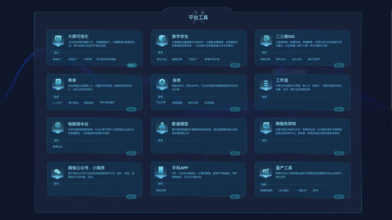 电磁水表在城市供水系统中有哪些应用？