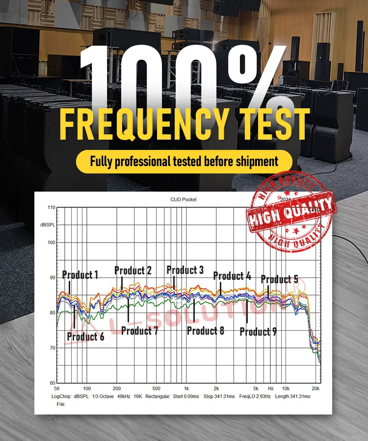 Every product undergoes rigorous frequency testing by professional technicians to ensure peak performance before shipment.