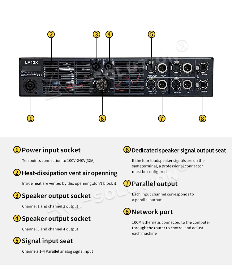Introduction to the interface and functions of the back panel of L-solution professional performance amplifier LA12X