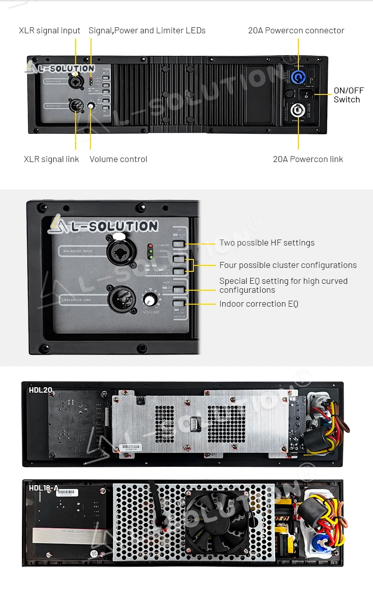 Display and marking of the interfaces and buttons on the back panel of the L-solution line array speaker HDL20