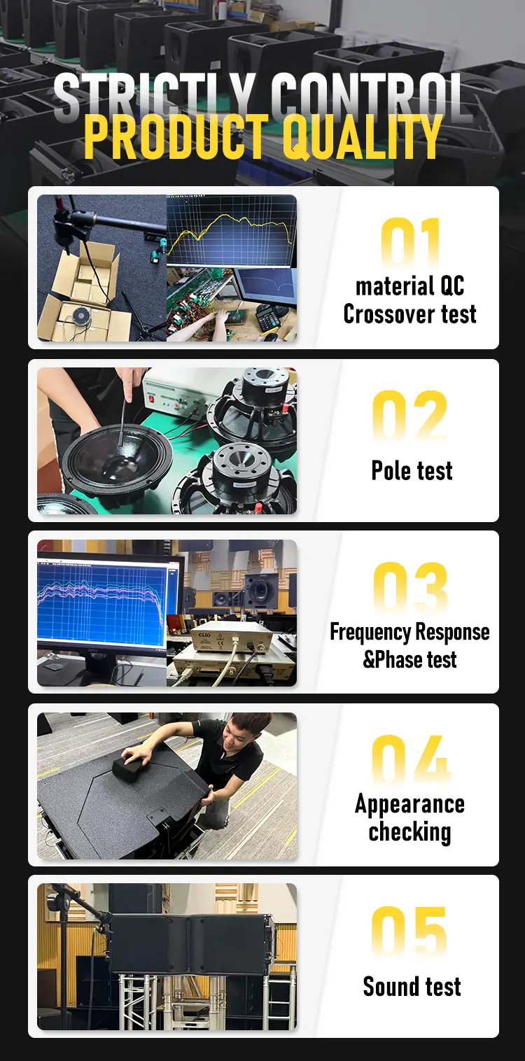 Our 5-step quality assurance process includes rigorous material crossover testing, pole inspections, frequency response/phase analysis, meticulous appearance checks, and final sound performance evaluations to guarantee excellence in every product.