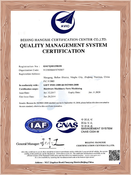 Certificates Certificates