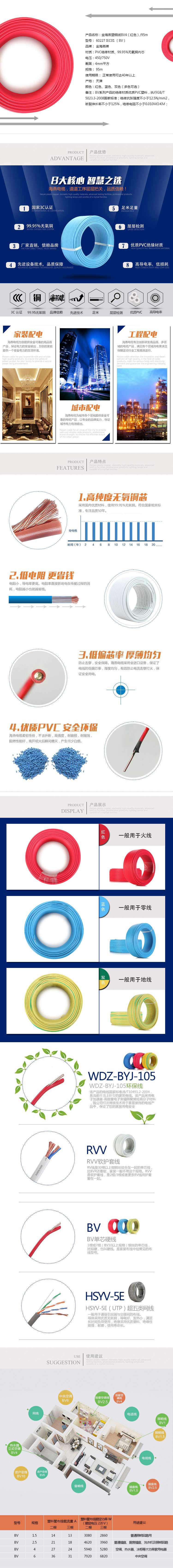 海燕