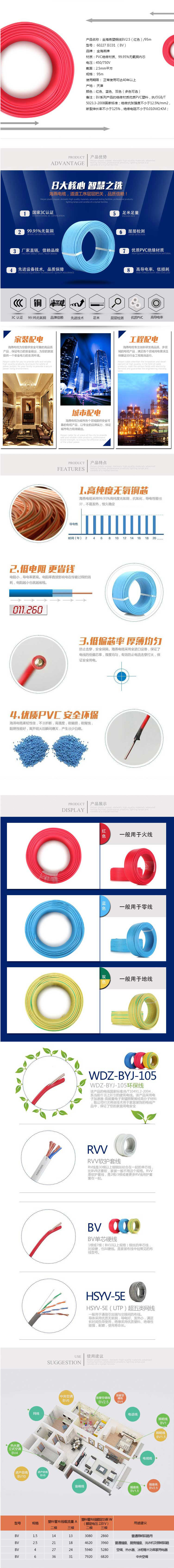 海燕