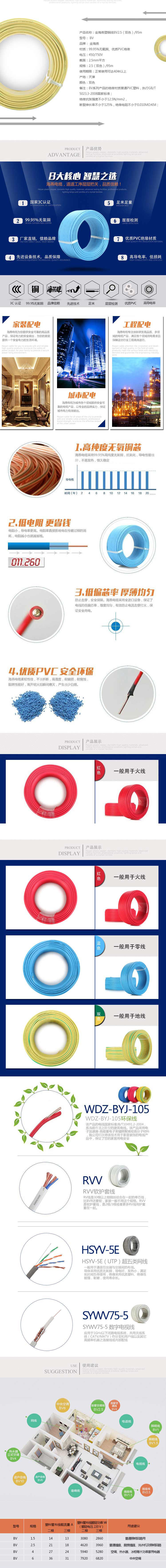 海燕