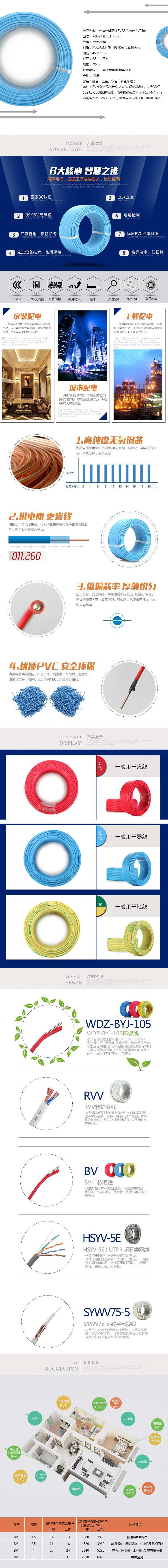 海燕