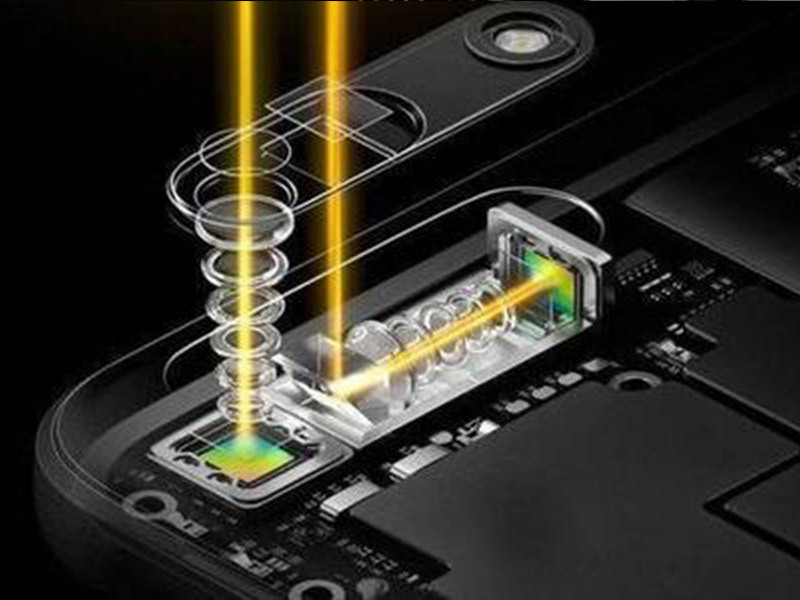 Periscope lens