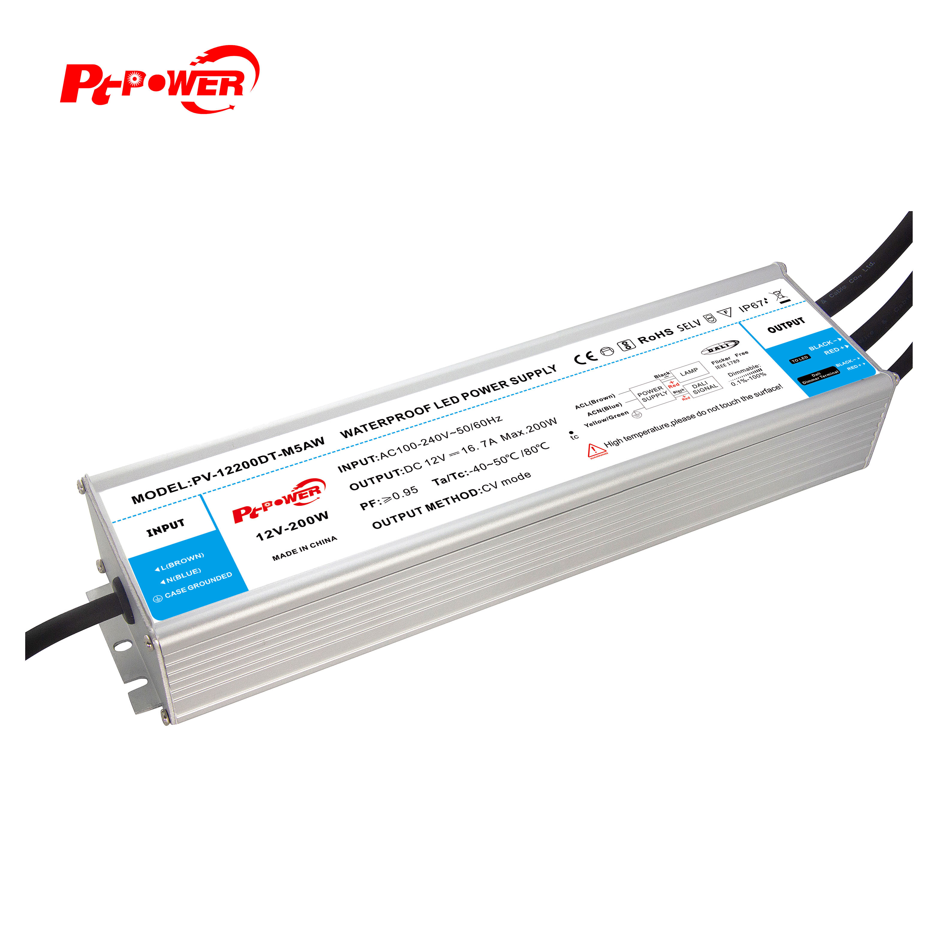 Exploring the Benefits of LED Power Supplies in Modern Electronics Exploring the Benefits of LED Power Supplies in Modern Electronics