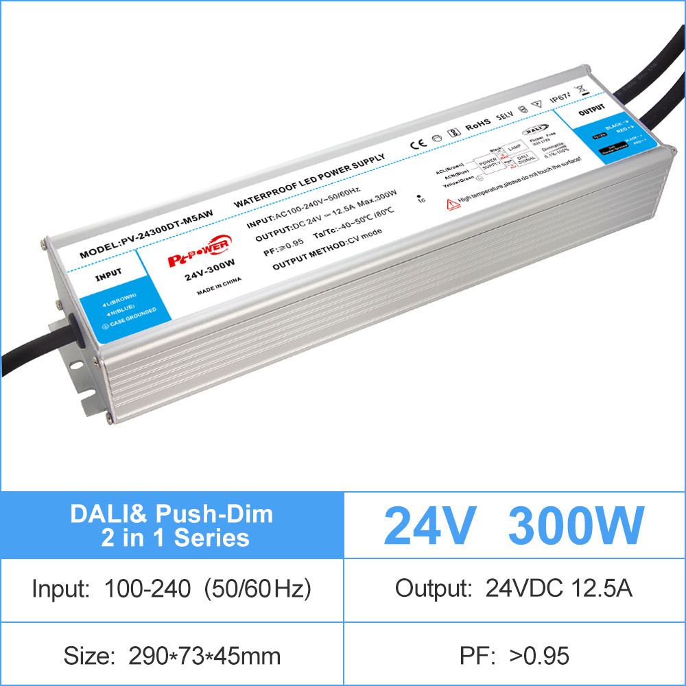 Understanding CE Certified LED Power Supply: Essential Insights for Your Electrical Needs