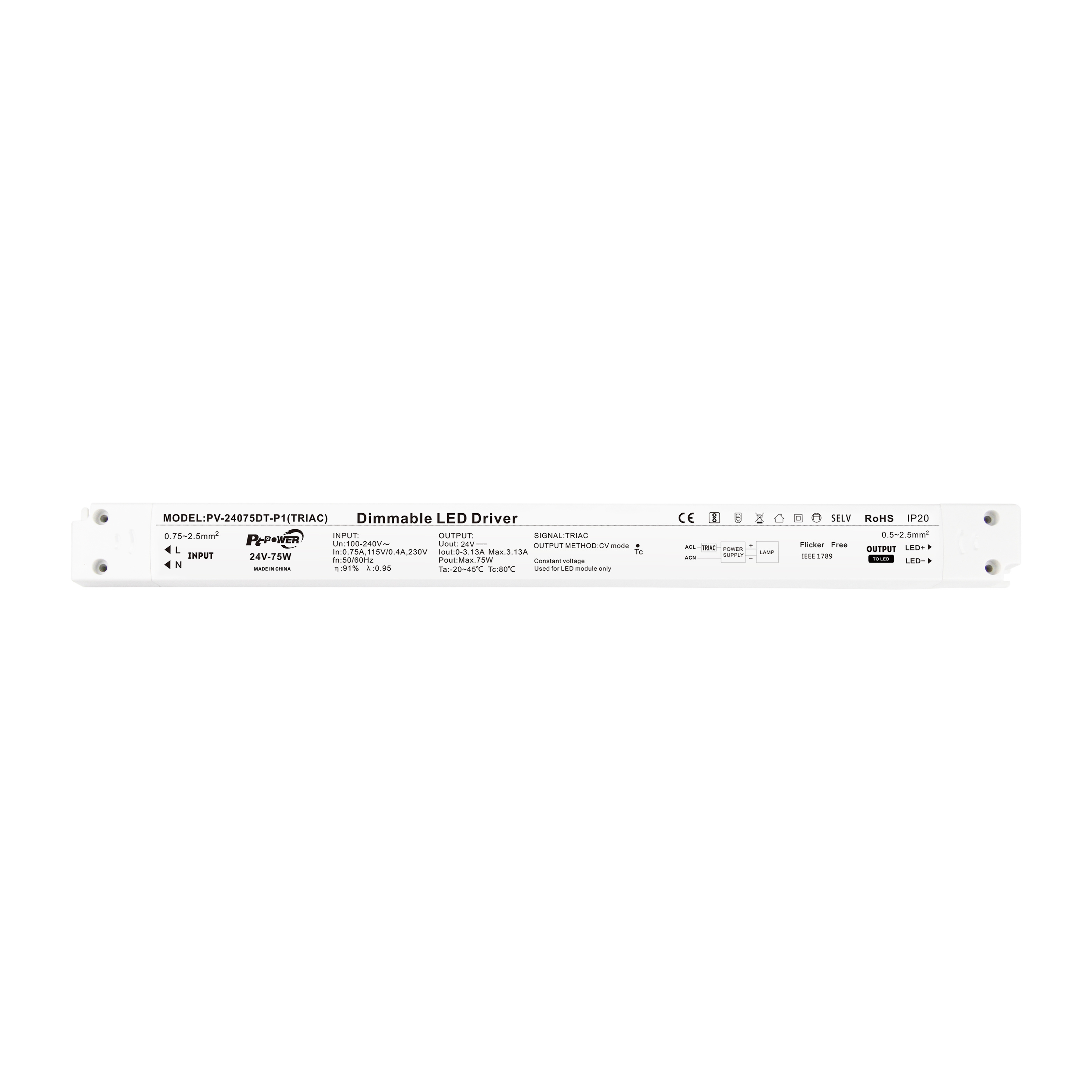 How DALI LED Drivers Enhance Your Smart Lighting Solutions