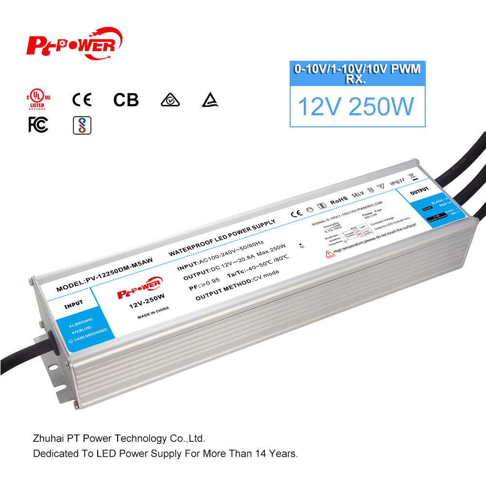 PV-12250DM-M5AW
