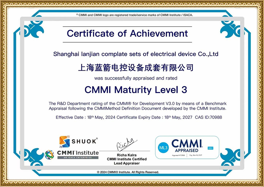 CMMI Maturity Level 3