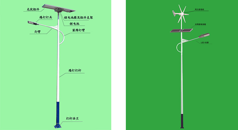 太阳能路灯:可个性化定制 太阳能路灯:可个性化定制