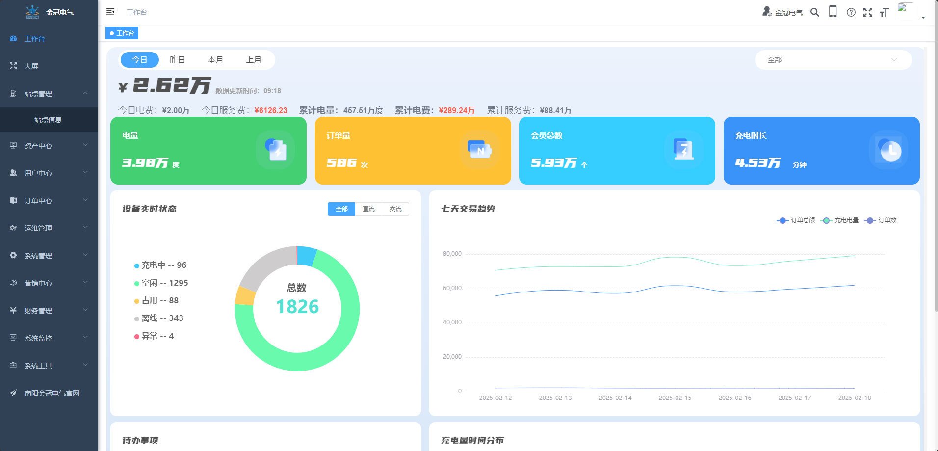 图片名称