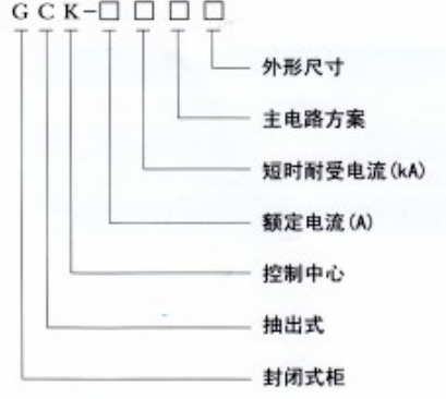 GCK低壓抽出式成套開關(guān)設(shè)備