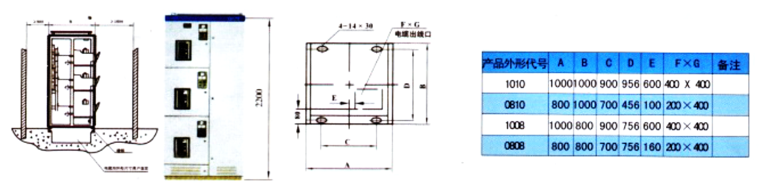 GCS低壓抽出式成套開(kāi)關(guān)設(shè)備