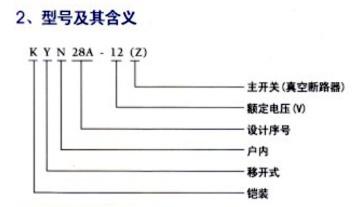 KYN28A- -12 (2) (GZS1)型鎧裝移開(kāi)式交流金屬封閉開(kāi)關(guān)設(shè)備