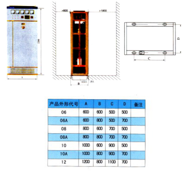 GGD低壓固定式成套開關(guān)設(shè)備