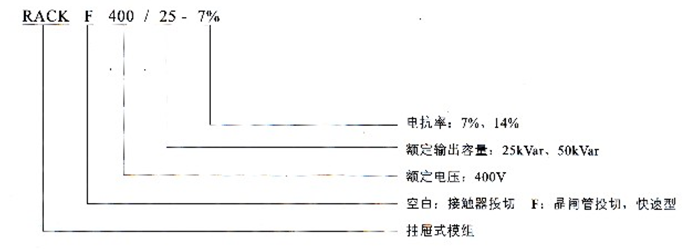 RACK濾波補償模塊
