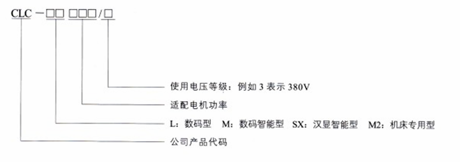 CLC-SX軟起動(dòng)器