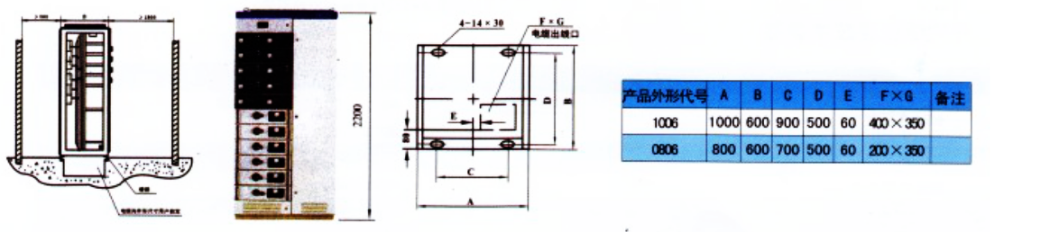 GCS低壓抽出式成套開(kāi)關(guān)設(shè)備