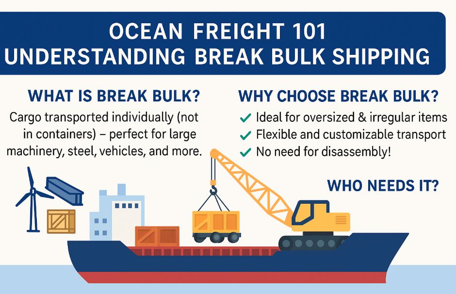 Ocean Freight Knowledge | A Practical Guide to Break Bulk Shipping