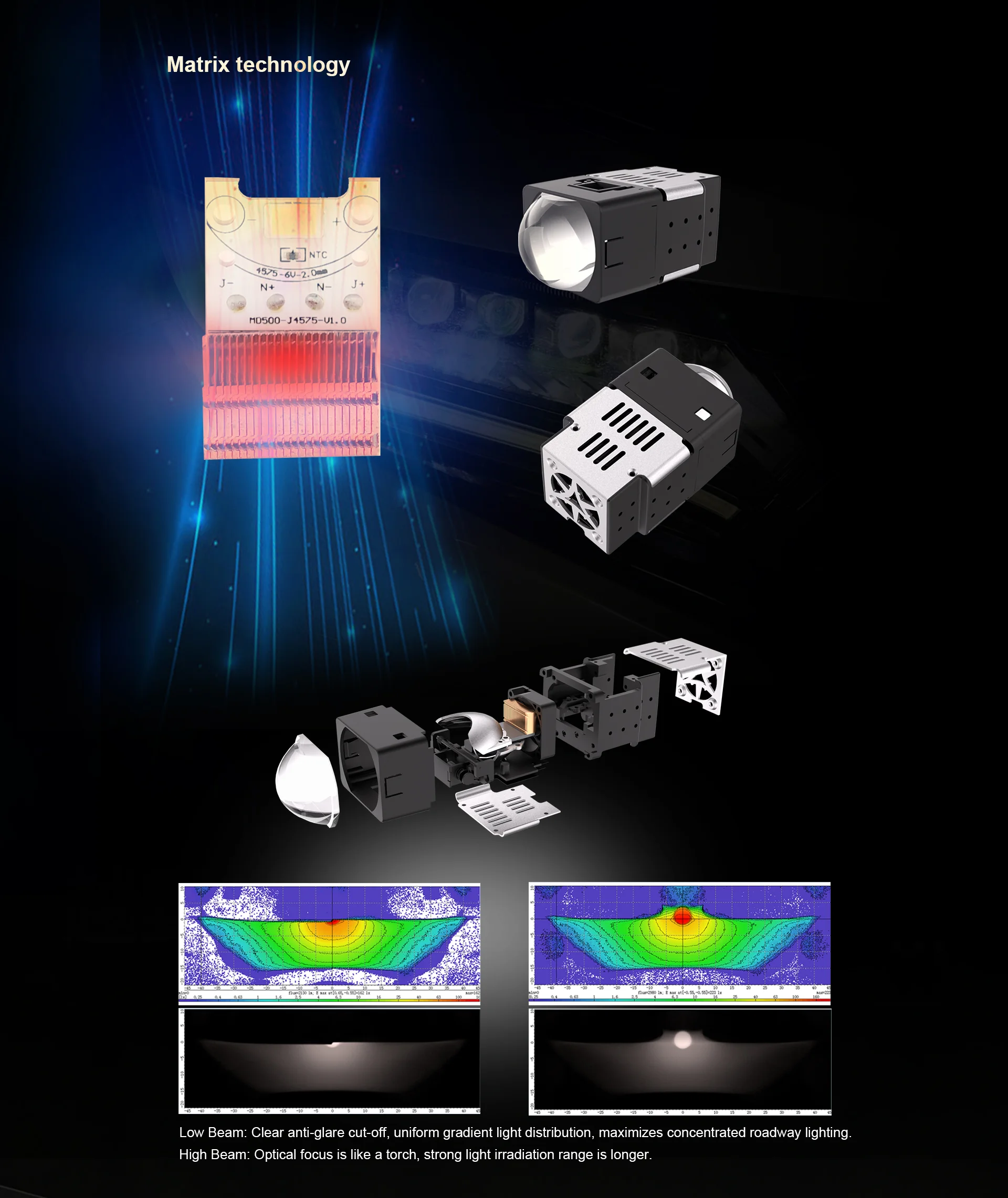 Optical Technology