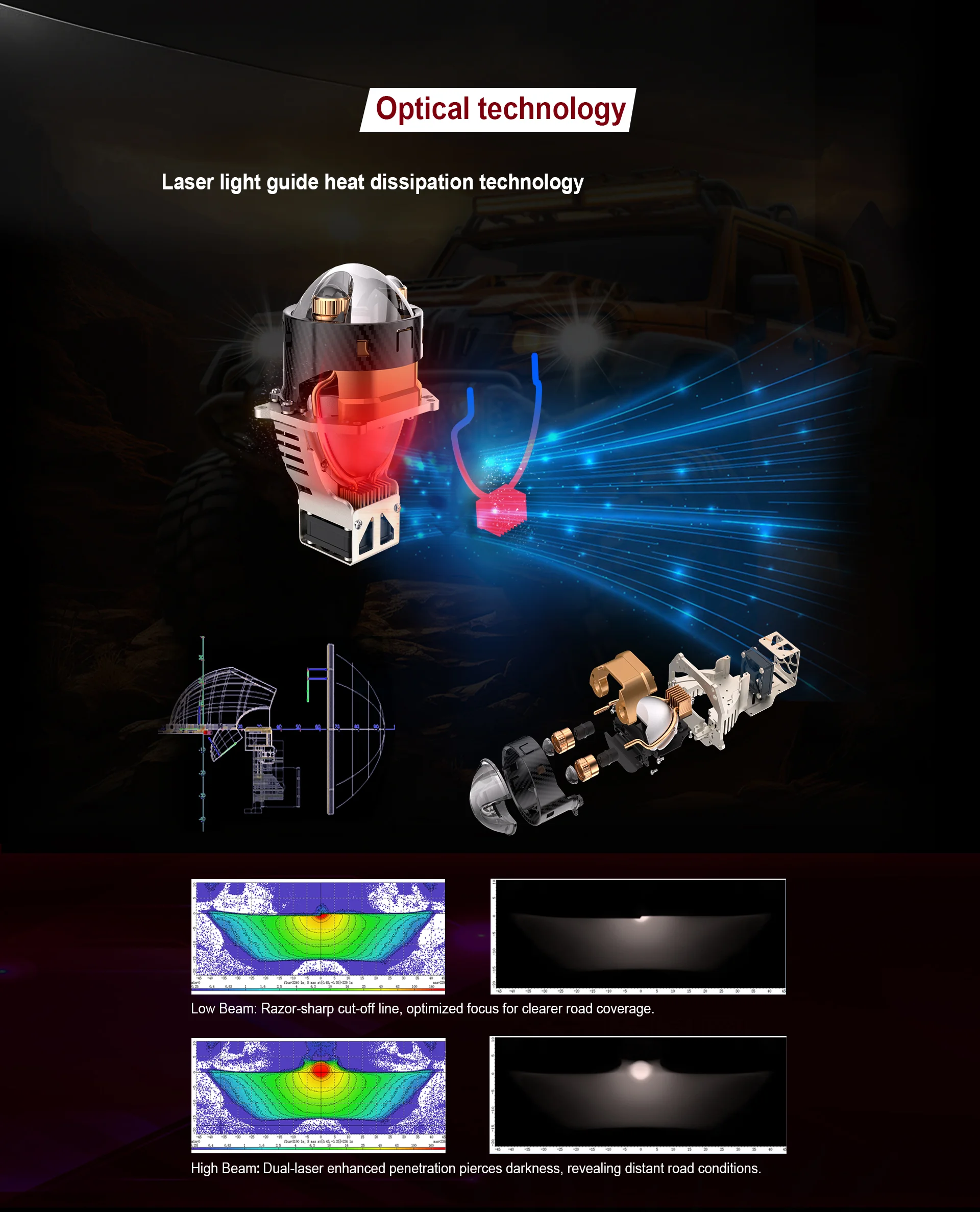 Optical Technology
