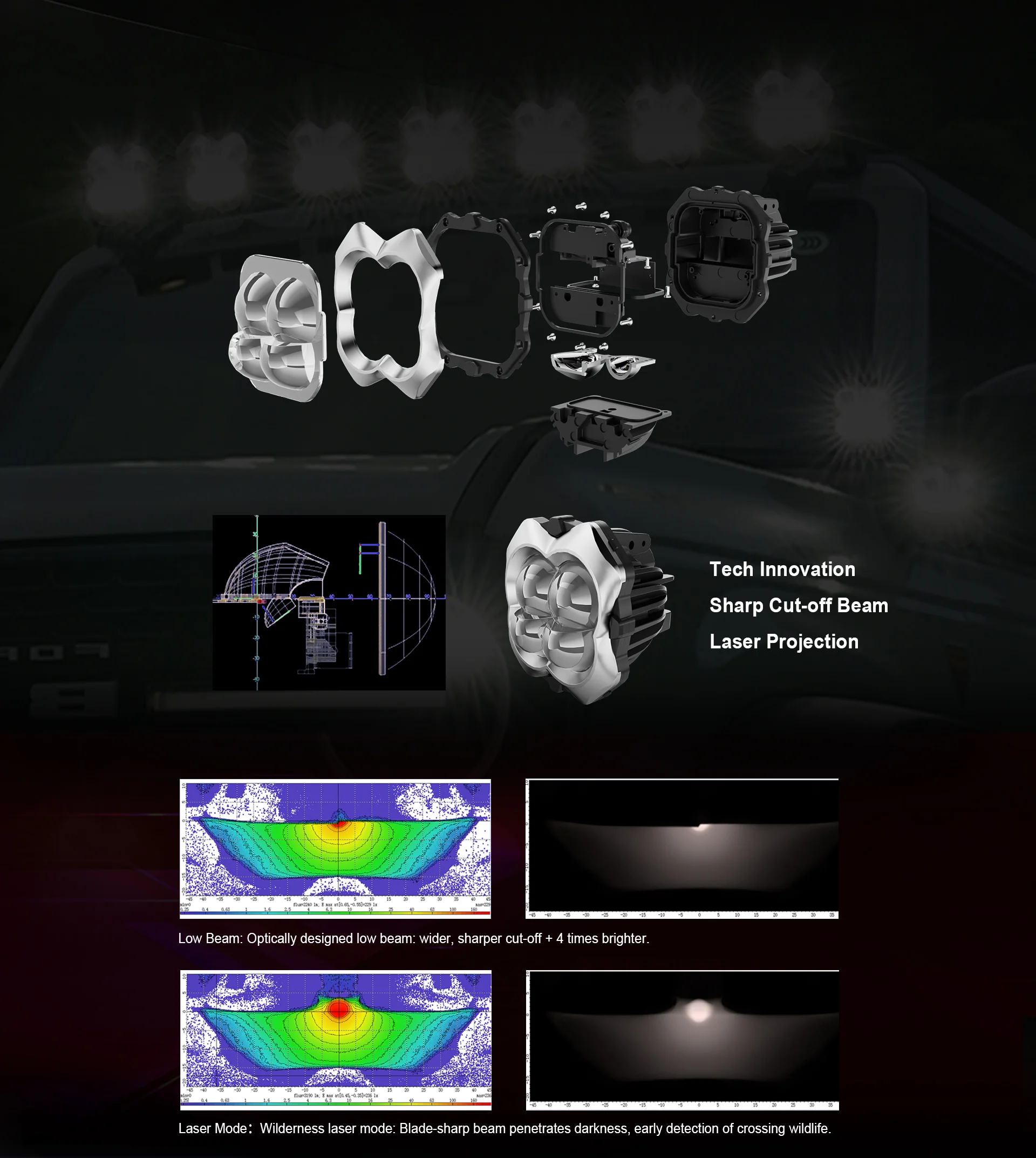 Optical Technology