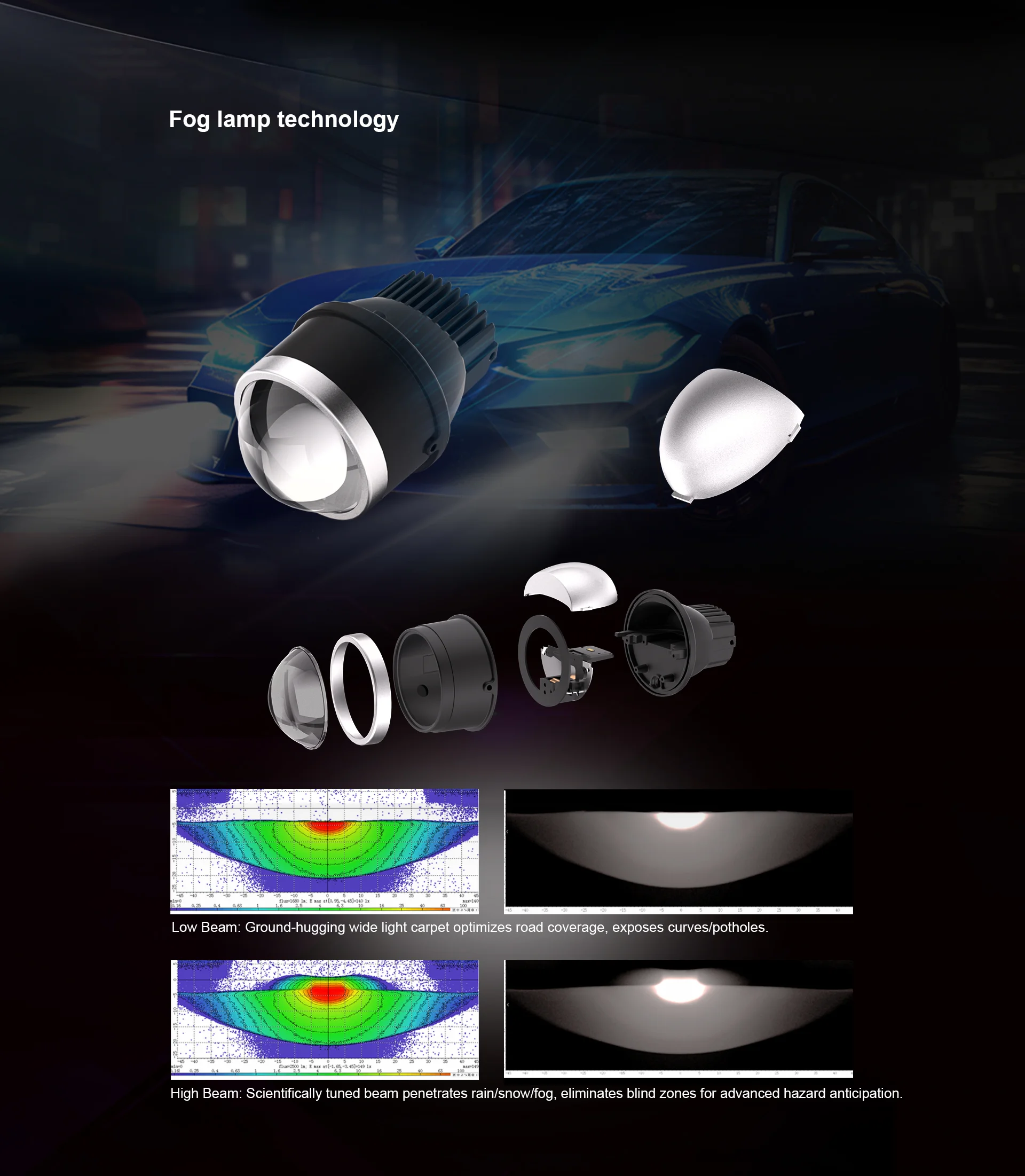 Optical Technology