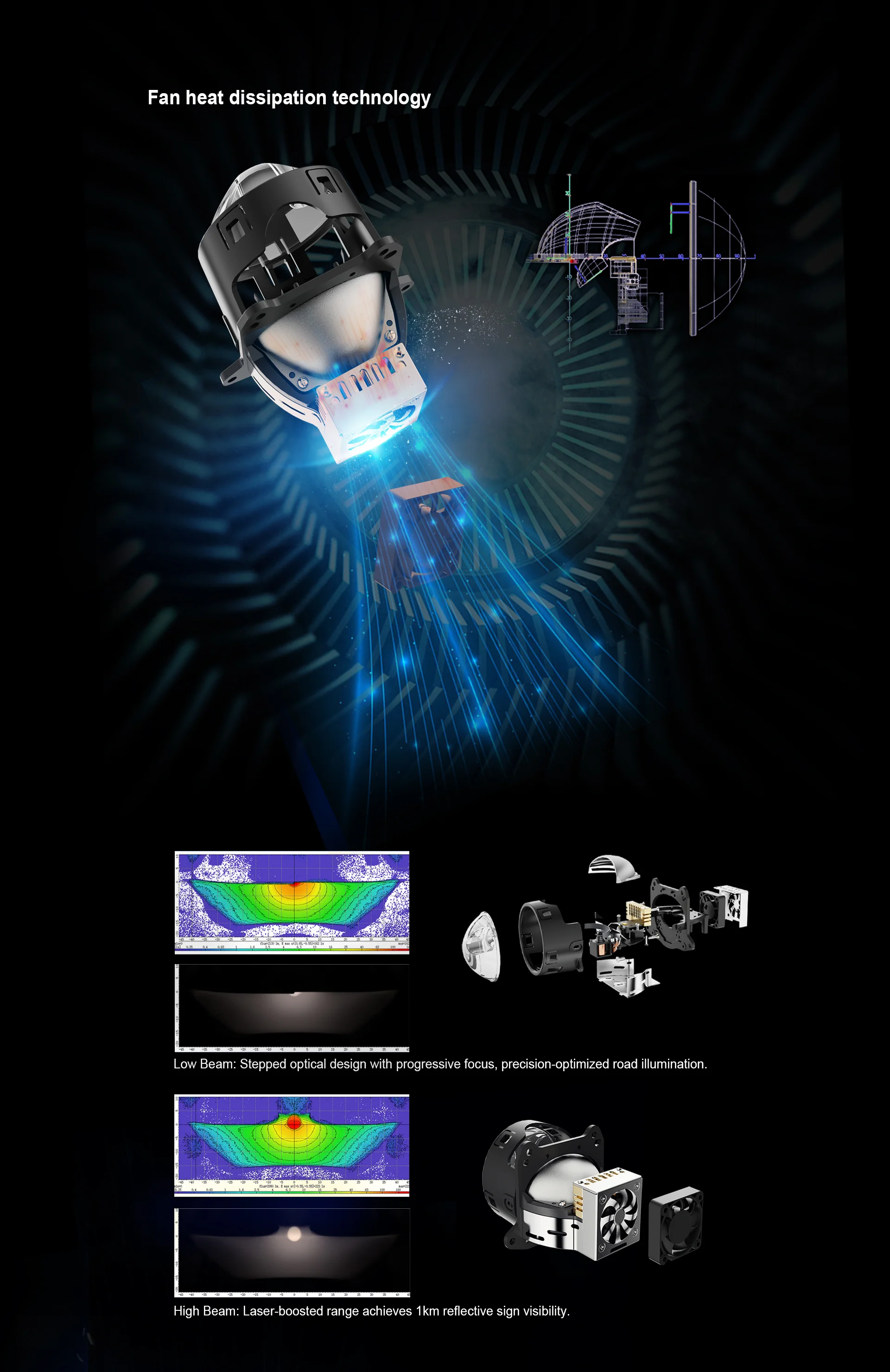 Optical Technology