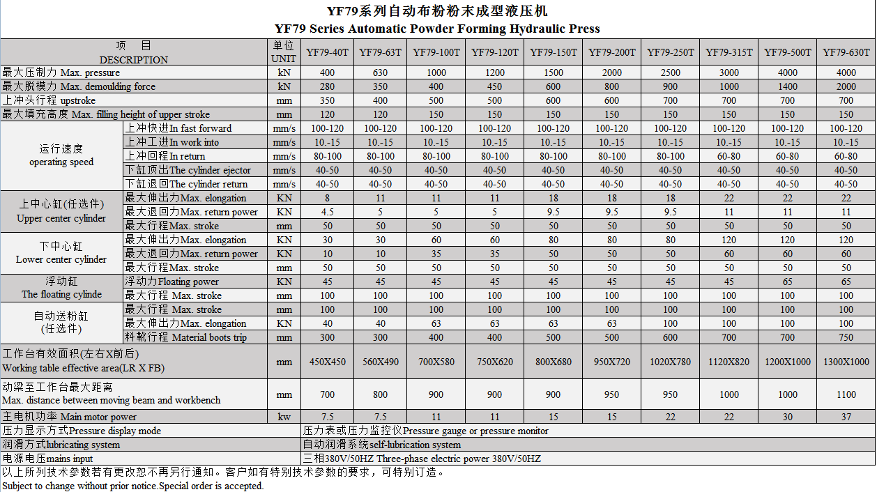 YF79系列自動布粉粉末成型液壓機