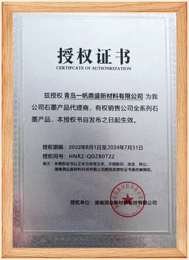 Certificates