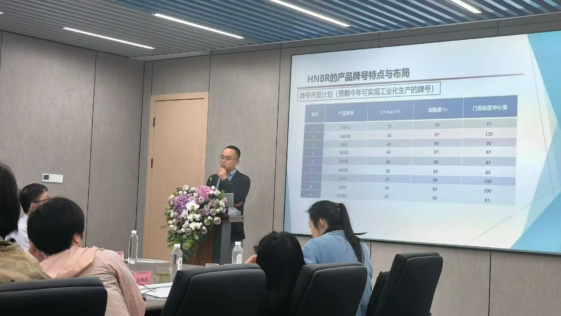 Factory production professional equipment Factory production professional equipment