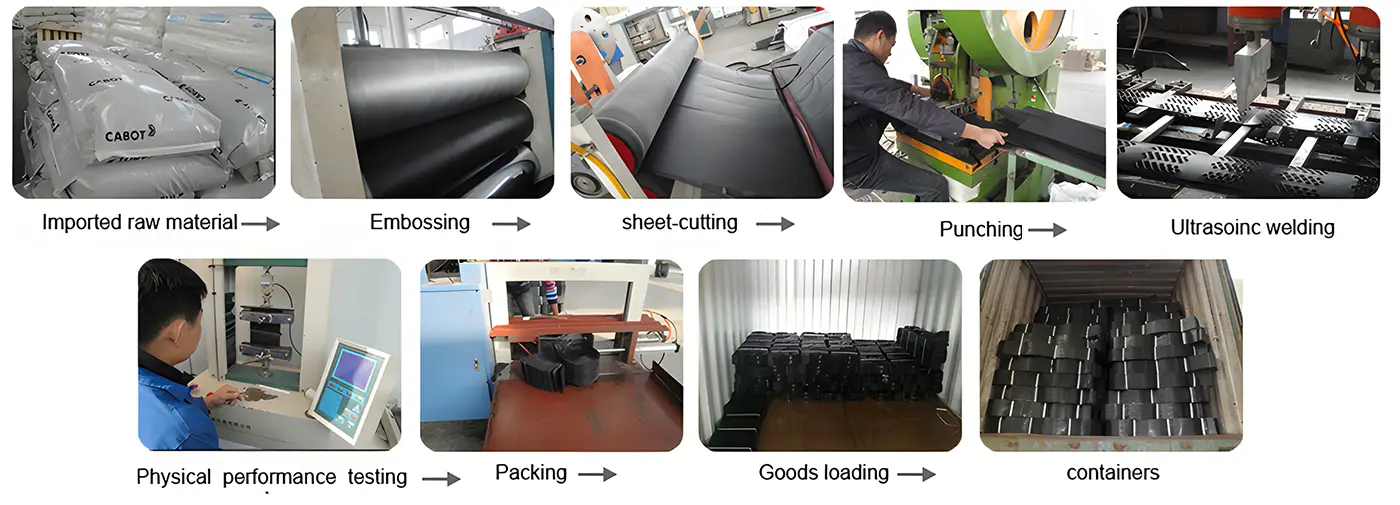 Production Process