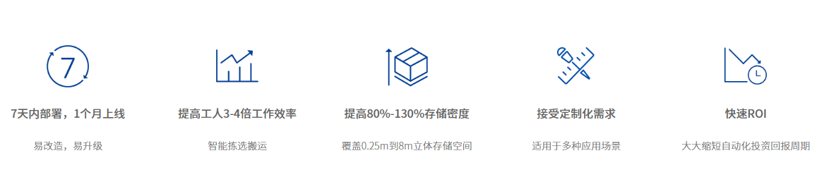 图片名称 图片名称