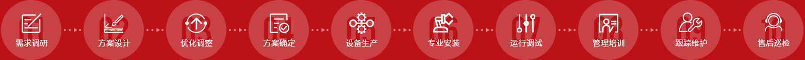图片名称 图片名称