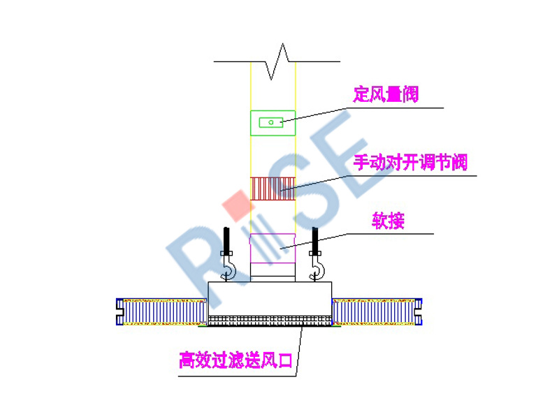 吊頂高效風(fēng)口