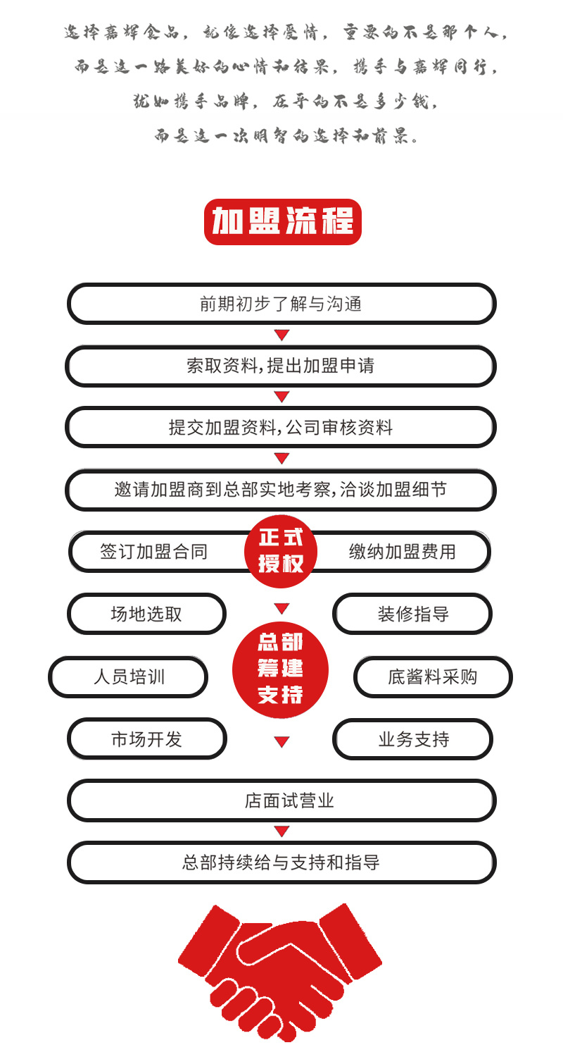 四川省嘉輝食品有限公司 四川省嘉輝食品有限公司