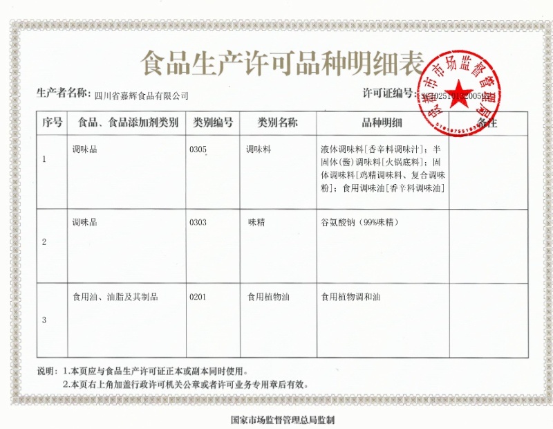 生產(chǎn)許可證 生產(chǎn)許可證