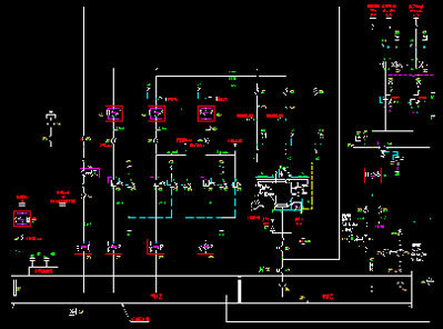 System stability System stability