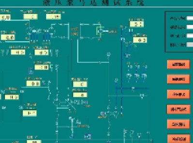 Clear operation interface Clear operation interface