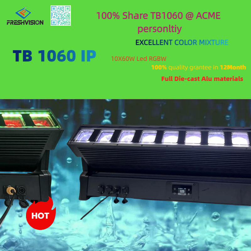 SUPER DOT LINE IP SUPER DOT LINE IP